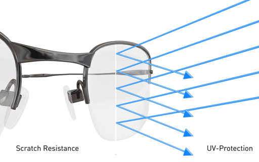 Light-Reactive-Variable-Tint-Lenses